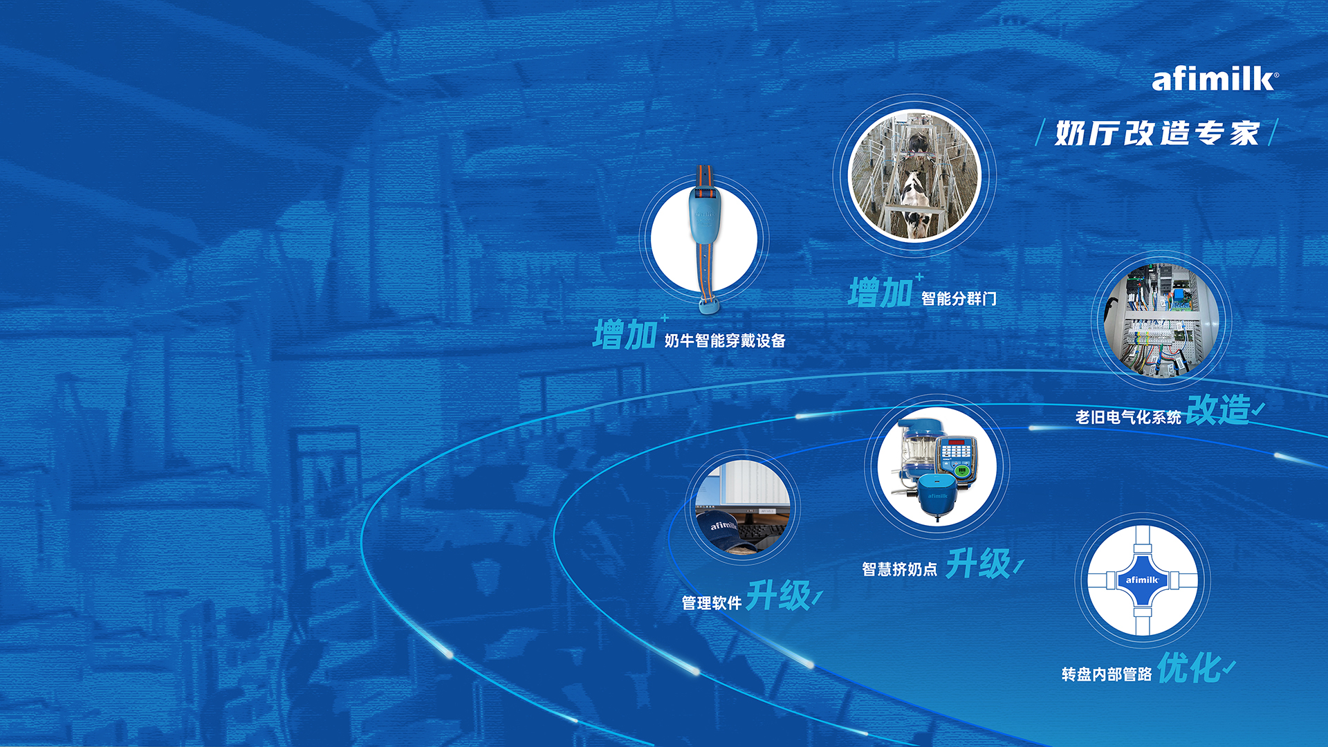 挤奶机新建升级改造